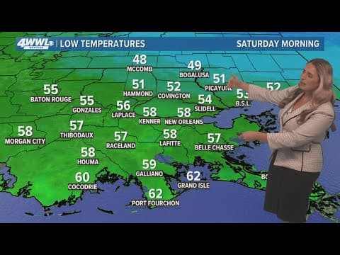 Warmer weekend with another cold blast later next week