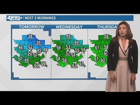 Monday 5PM First Look: Temps rise for warmer Christmas holiday