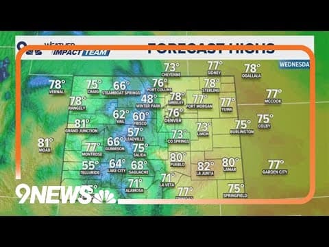 Latest forecast | Colorado could see record highs before weekend snow