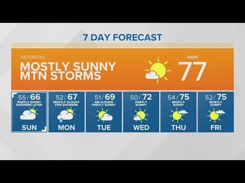 Mostly sunny Saturday | KING 5 Weather
