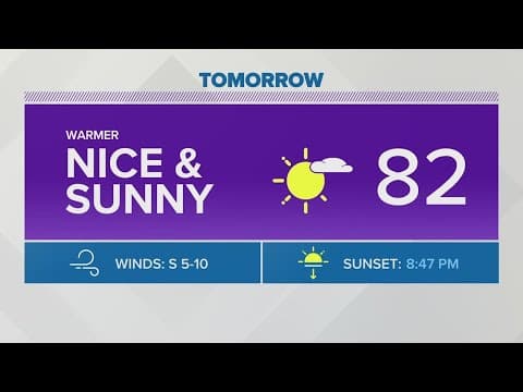 Monday evening forecast | May 22, 2023