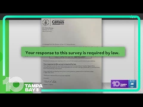 Yes, the American Community Survey from the US Census Bureau is real, required by law