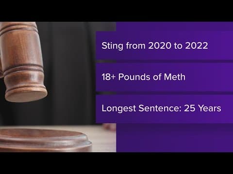 15 people sentenced to over 175 years for selling meth in Kokomo