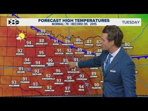 DFW Weather: The coolest temperatures since April arrive this week