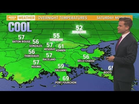 New Orleans Weather: A quiet weekend, but a warm up is coming