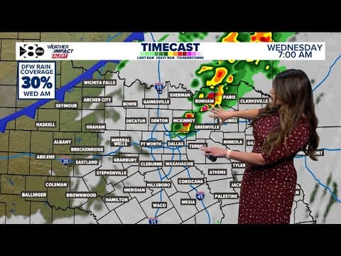 DFW Weather: Extended forecast for possible severe storms in North Texas