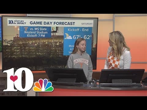 Meet our Mini Meteorologist: Emma Perrot