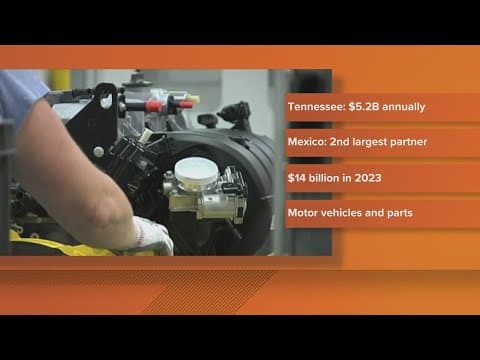 Trump tariff impacts on Tennessee