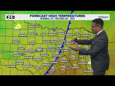 DFW Weather: Warm, dry conditions until a cold front comes next week