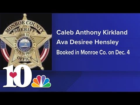 2 former Monroe County deputies charged with official misconduct and booked into jail Wednesday