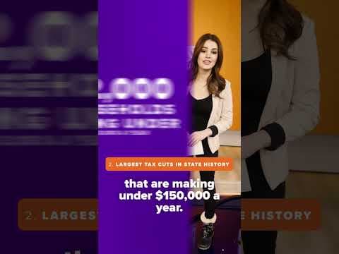 3 things to know from #Sunrise this week: Arctic air, Walz checks & Boundary Waters. #kare11 #shorts