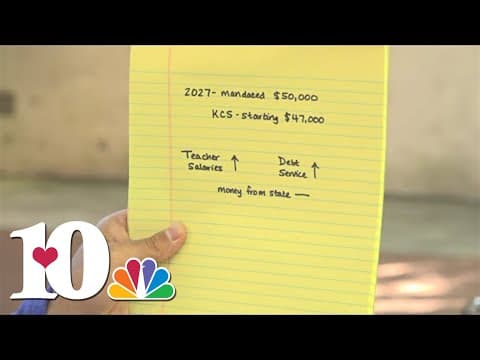 Knox County Commission to review, vote on mayor's budget plan