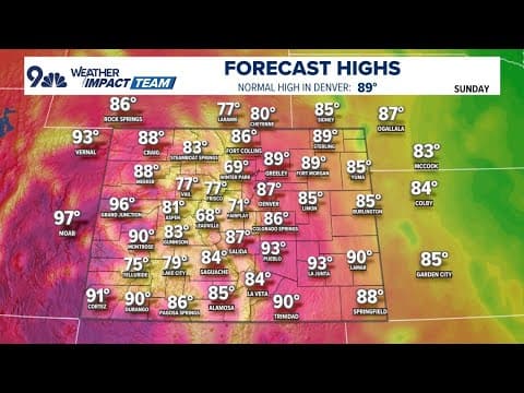 Extended forecast | Drier conditions Sunday ahead of heat wave to start the week