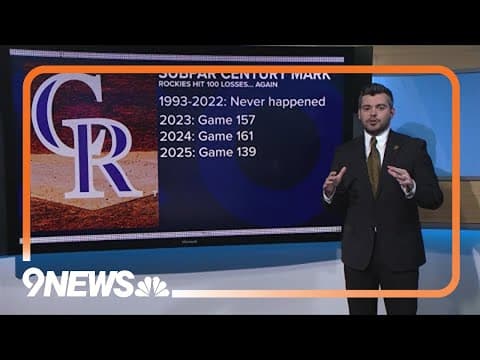 Rockies reach 100 losses for third straight year