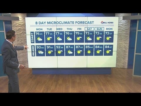 Average, mild temperatures expected next week