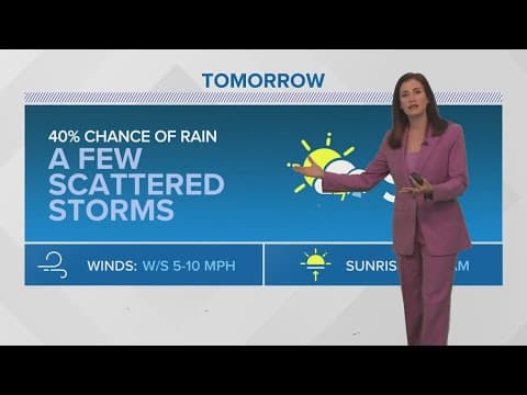 New Orleans Weather: Scorching Saturday, a few more storms around Sunday