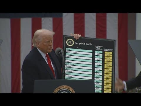 Trump announces reciprocal tariffs on 'Liberation Day'