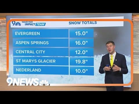 How does recent snow and rain affect Colorado's drought outlook?
