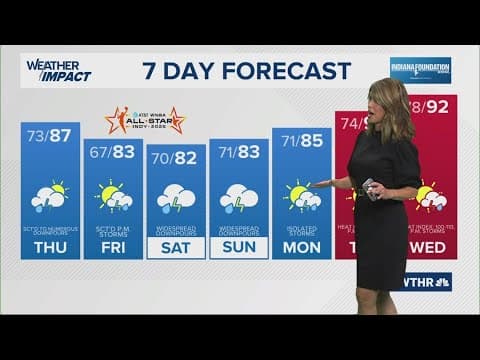 13Weather Forecast | 5 p.m. update July 16, 2025