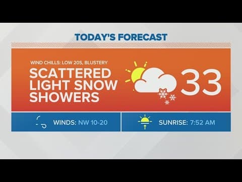 Columbus, Ohio weather forecast | Jan. 13, 2023