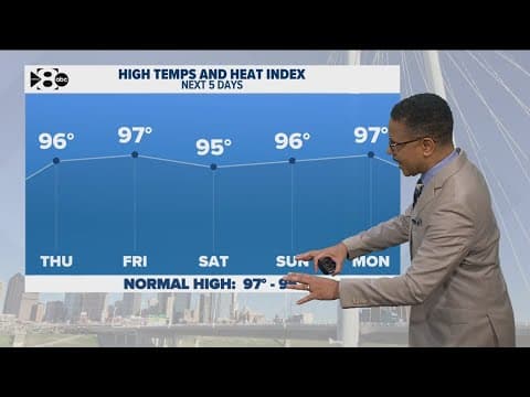 DFW Weather: Temperatures remain in the mid and upper 90s, rain chances continue