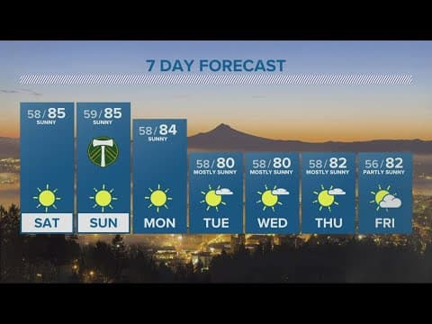 KGW Forecast: 11 p.m., Friday, Sept. 30, 2022