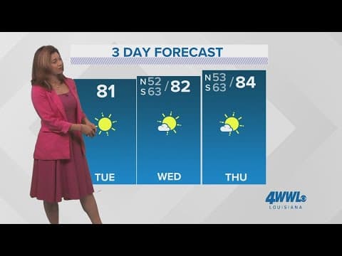New Orleans Weather: Gradually warming each afternoon this week