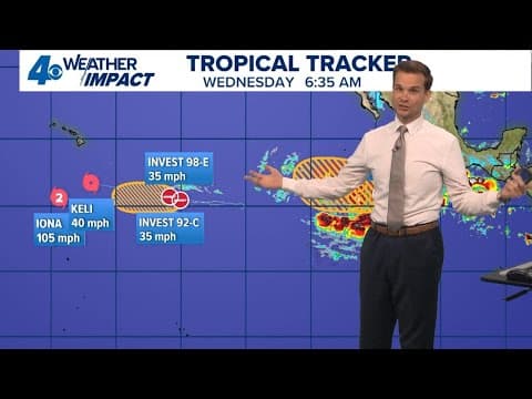 Tropical Weather Impact: Watching deep tropical Atlantic Ocean for some development early August