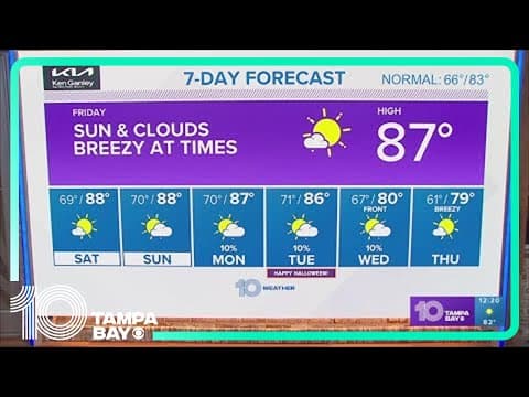 10 Weather: Tampa Bay-area afternoon forecast | Oct. 27, 2023