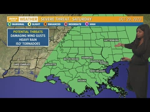 Beautiful weather today