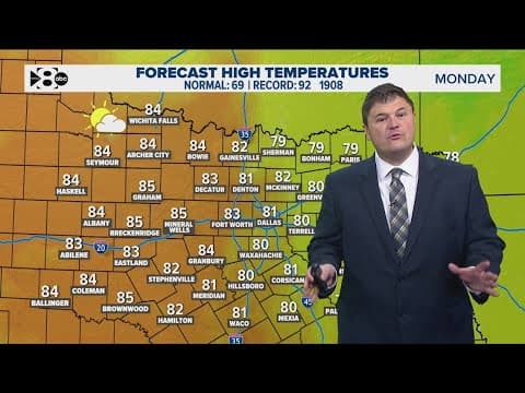DFW Weather: Temps warm up before a midweek cooldown