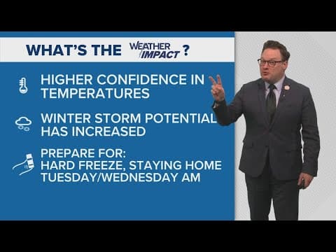 Weather Impact New Orleans 10pm: Bitter cold and wintry weather