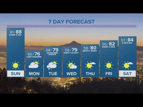 KGW Forecast: 5 p.m., Saturday July 22, 2023