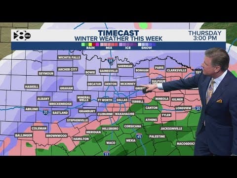 DFW Weather: The arctic air is here - how long will freezing temps last?