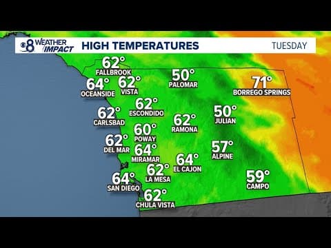 Tuesday continues to be cool and cloudy, with a handful of showers in the morning