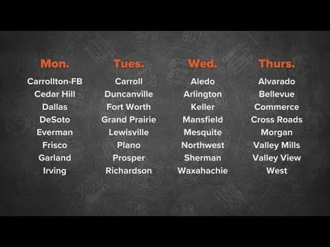 North Texas school districts set to head back to school tomorrow