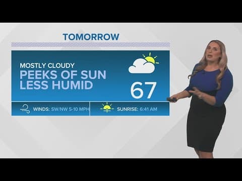Cool and dry weather this week, showers return next weekend