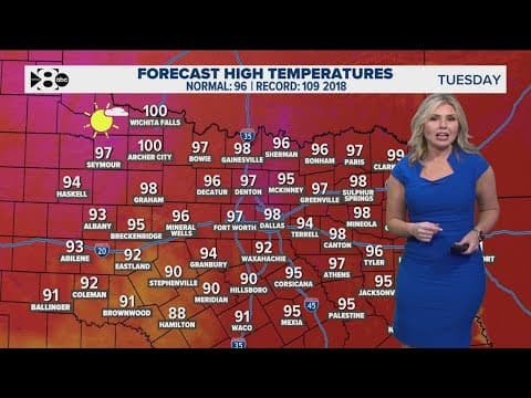 DFW Weather | High pressure to keep skies clear, temperatures high in 14 day forecast