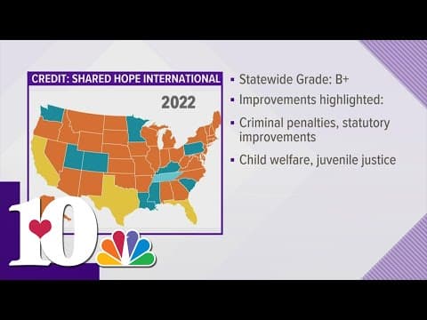Tennessee ranked top in the nation by 'Shared Hope International' for curbing sex trafficking