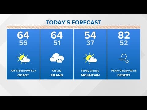 Cooler, cloudier today before some Thursday and Friday showers