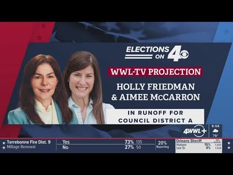 Elections on 4 | New Orleans Council District A race projected to head to runoff