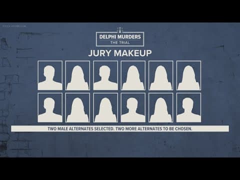 14 jurors selected in Delphi murders trial for Richard Allen