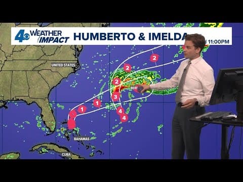 Tropical Weather Impact: Humberto & Imelda stir up waves along the East Coast