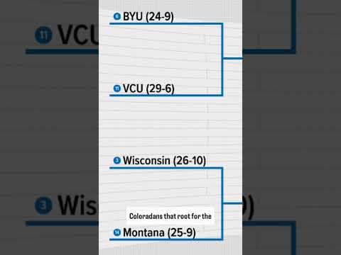 Previewing First Round March Madness Matchups in Denver