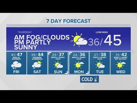 Temperatures dropping | KING 5 Weather
