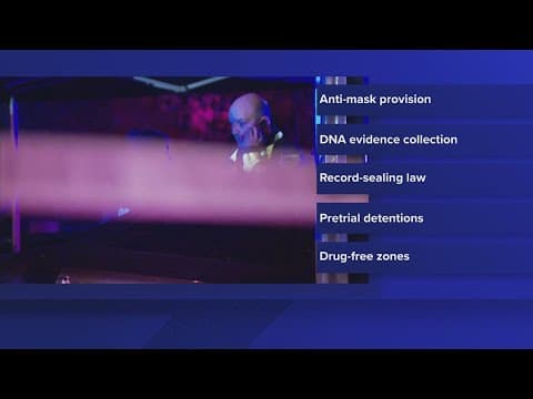 Secure DC Crime bill changes