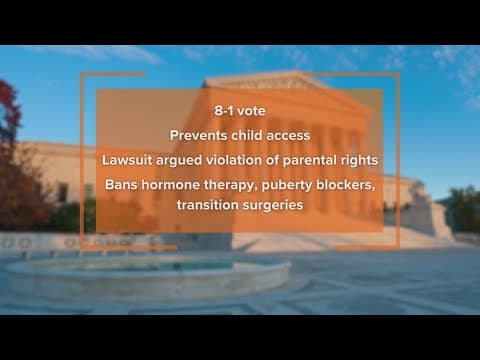 Texas Supreme Court upholds ban on gender-affirming care for transgender minors