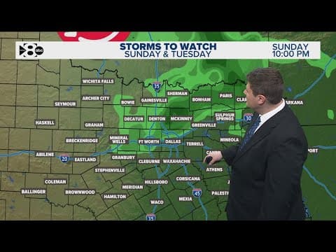 DFW Weather: When will we see rain again?