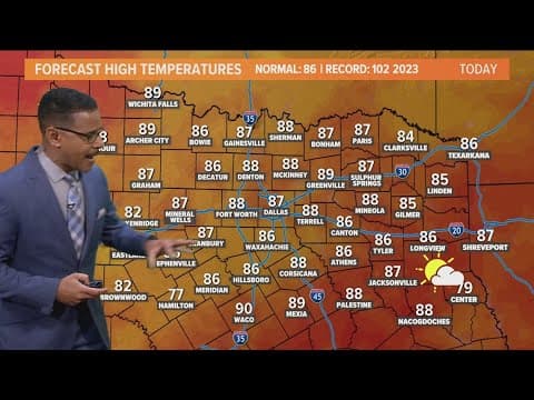 DFW Weather: High temperatures will drop slightly this week