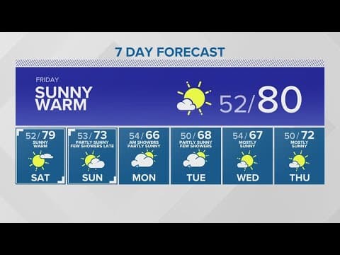 Highs to hit low 80s Friday before cooling off again | KING 5 weather